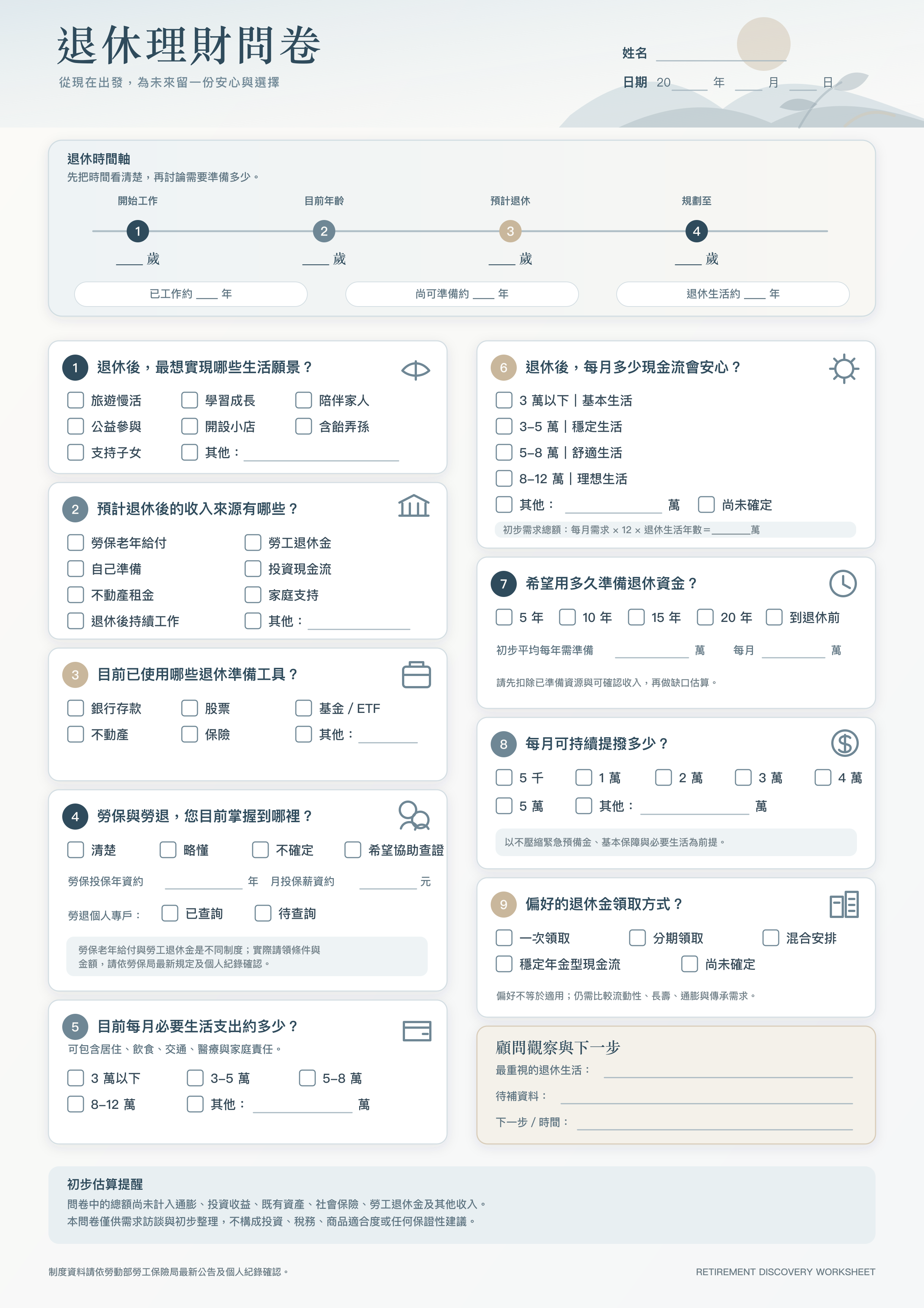 退休理財問卷預覽，包含退休時間軸、九題需求盤點、初步估算提醒與顧問筆記區